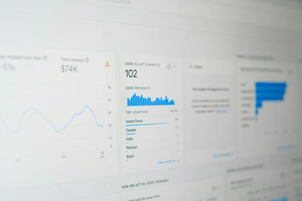 Web analytics reports on a screen