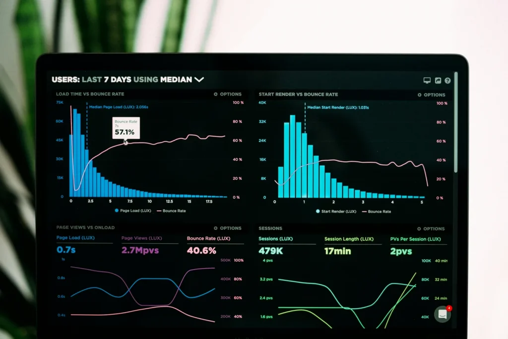 Website traffic charts on a monitor