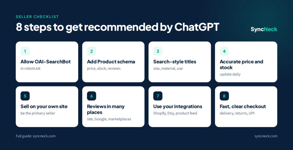 Eight-step checklist for sellers to get products recommended by ChatGPT, from allowing OAI-SearchBot to a fast, clear checkout